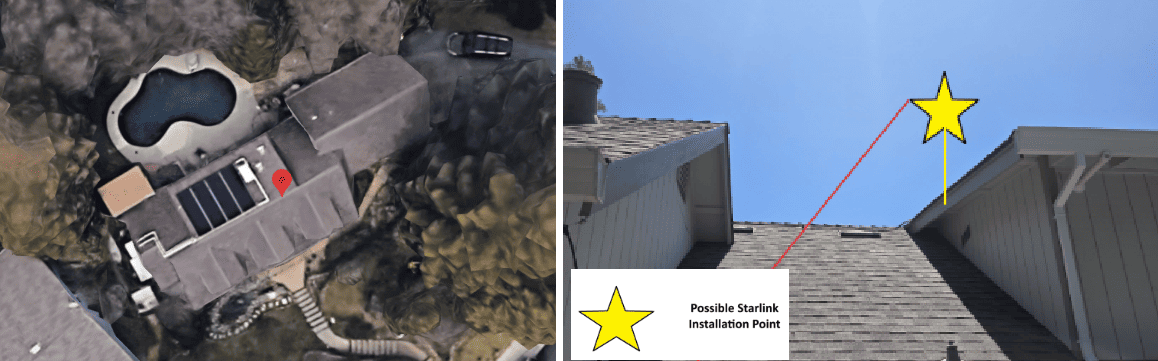 Initial Offsite Assessment