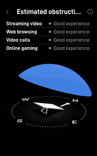 Starlink Obstructions Test Millsboro DE