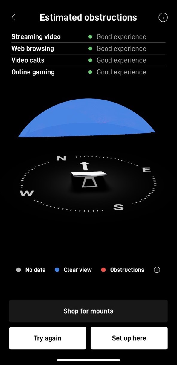 Starlink Obstructions Test Pella IA