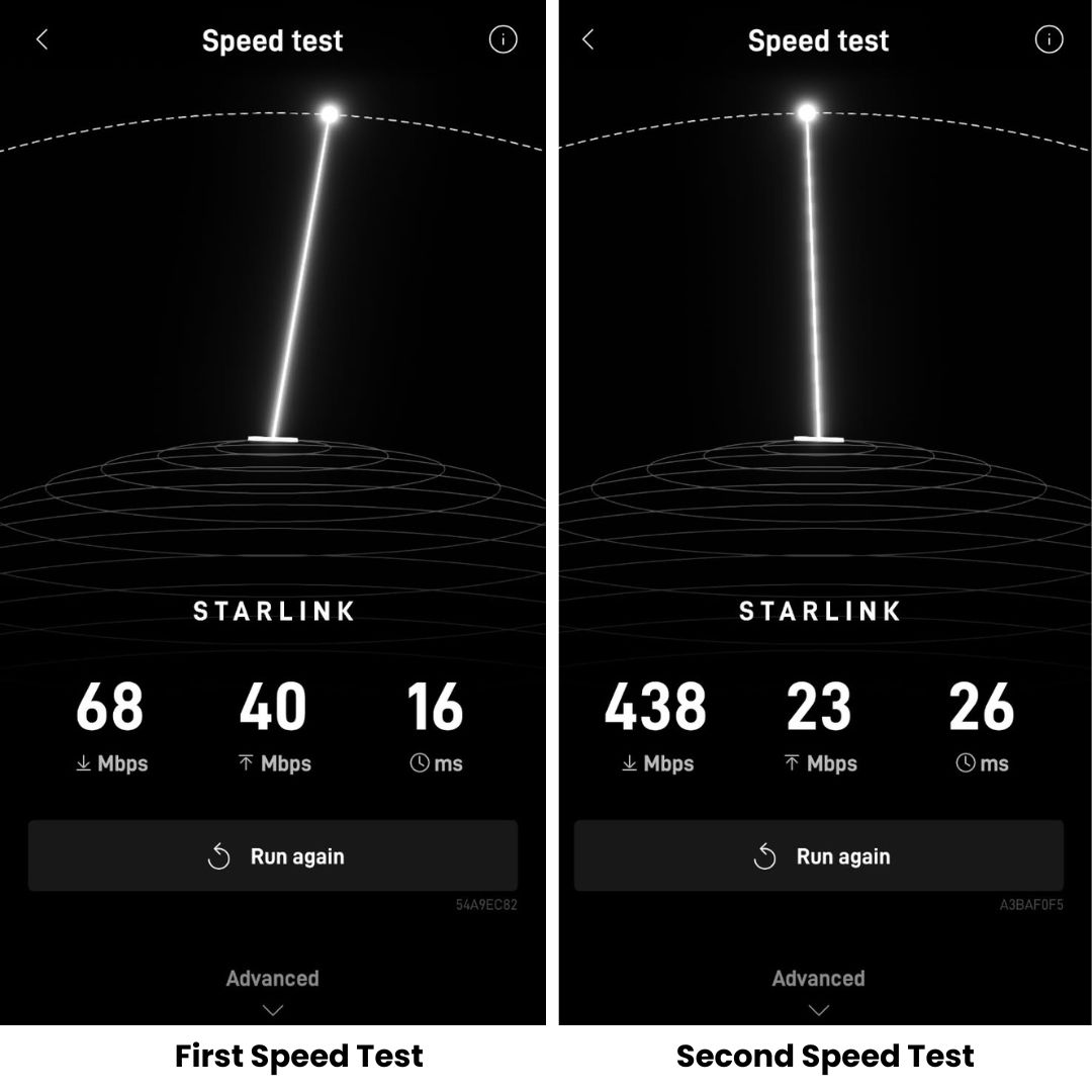 Starlink speed tests Raymond WA