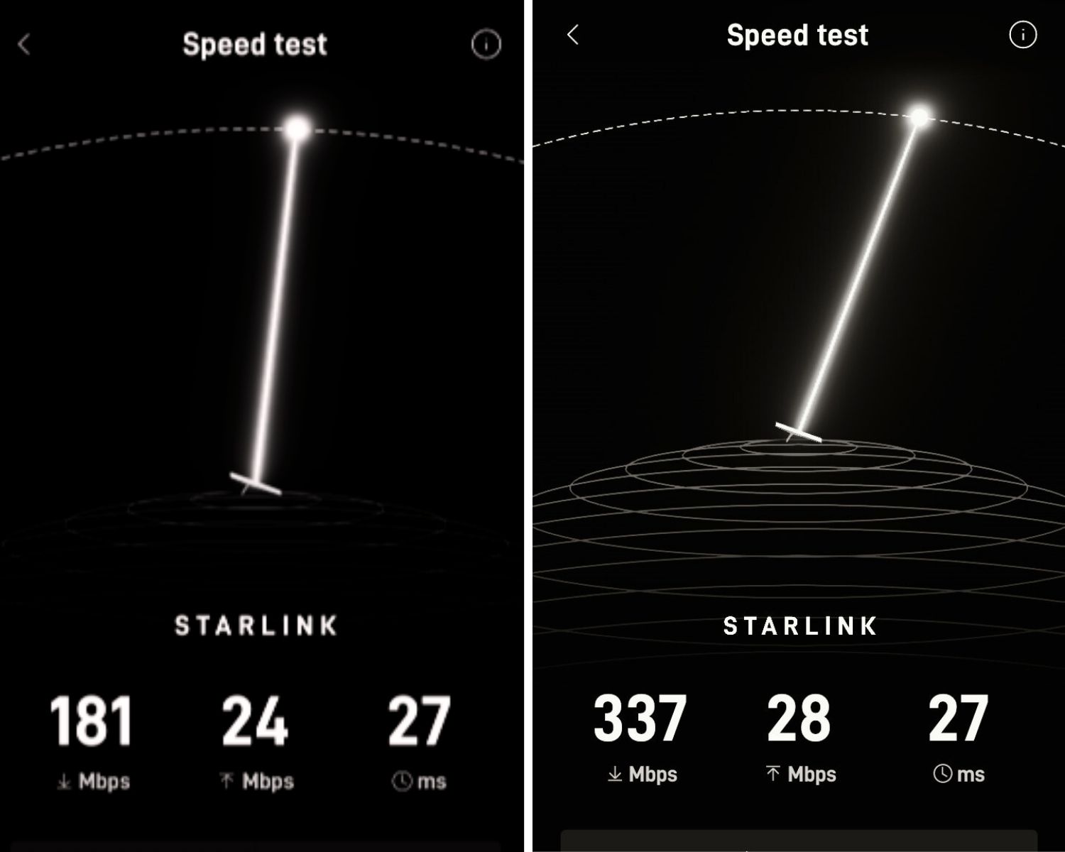 Starlink Speed Tests Yukon OK