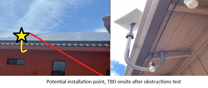 Initial Offsite Assessment Scottsdale AZ