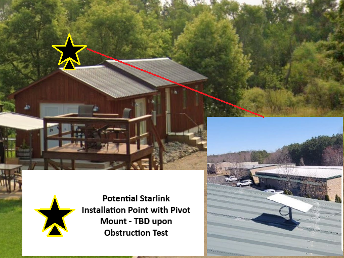 Starlink Installation in Rancho Cordova, CA