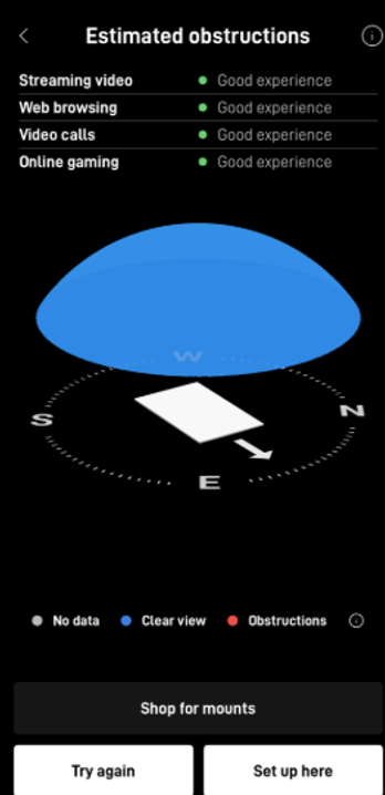 Starlink obstructions test Rancho Cordova CA