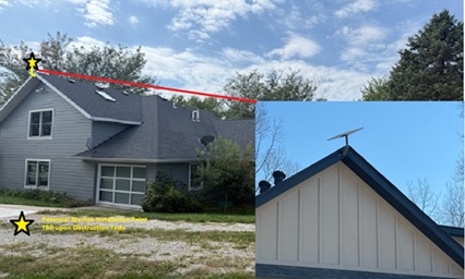 Initial Offsite Assessment Sabetha, KS