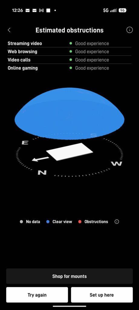 Starlink Jacksonville FL