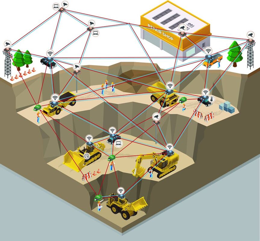 Kinetic Mesh Wireless Network