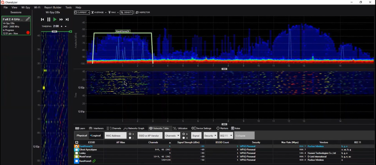 wireless spectrum analysis