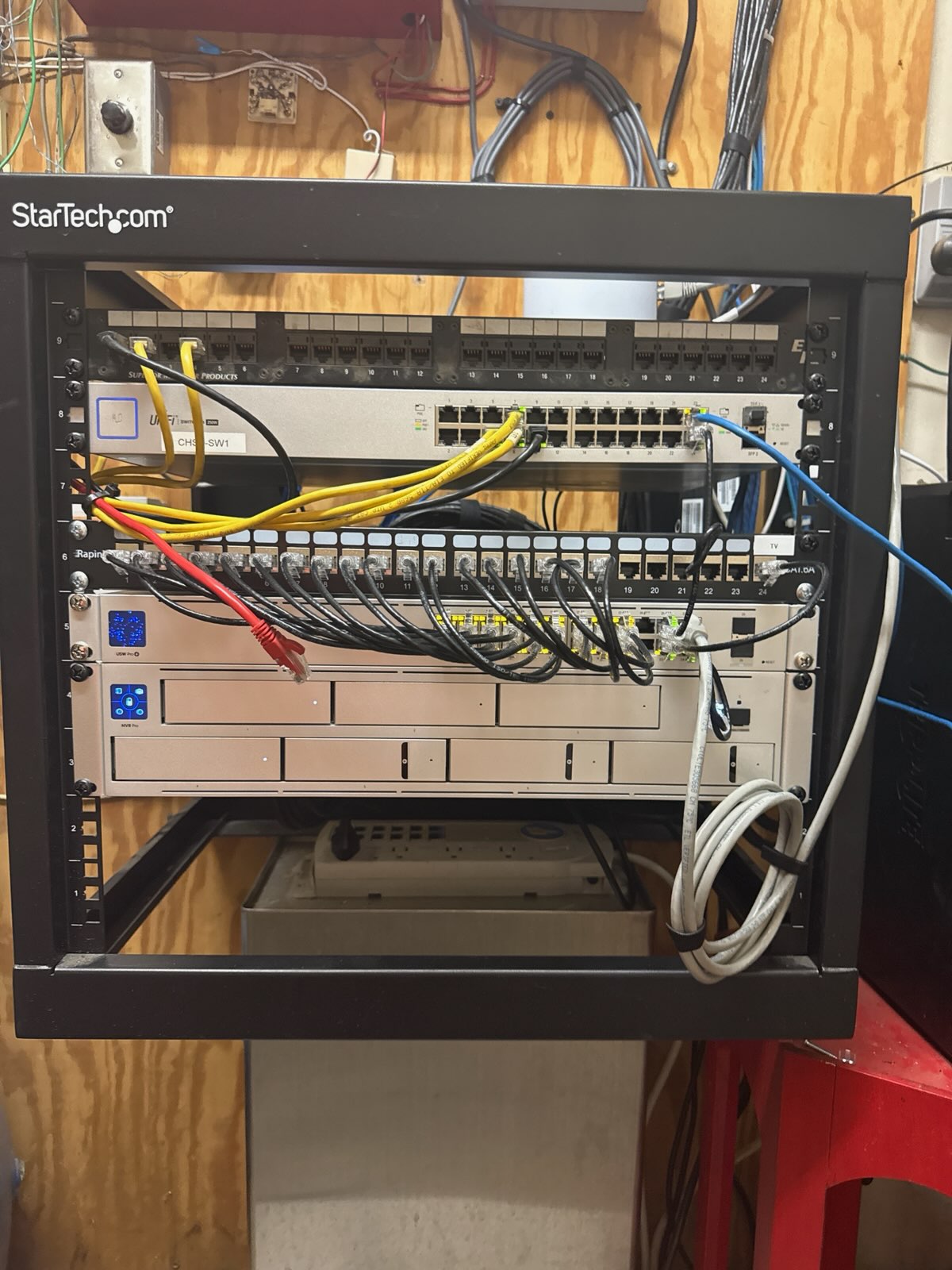 Security Camera cabling and termination Mauldin SC