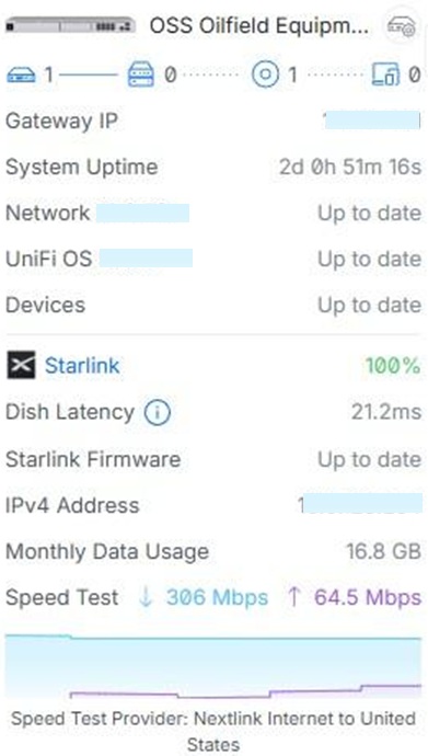 Starlink to Pro (Ubiquiti) gateway configuration
