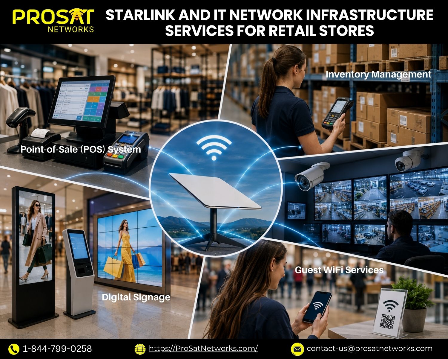 Starlink for Retail Stores