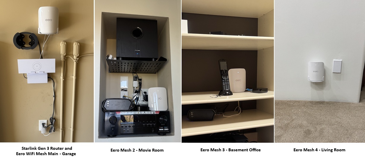 WiFi Network Installation Scottsdale AZ 