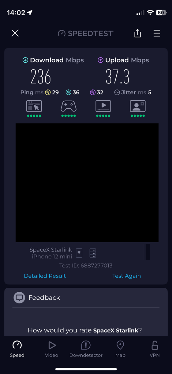 Starlink speed test Glendale AZ