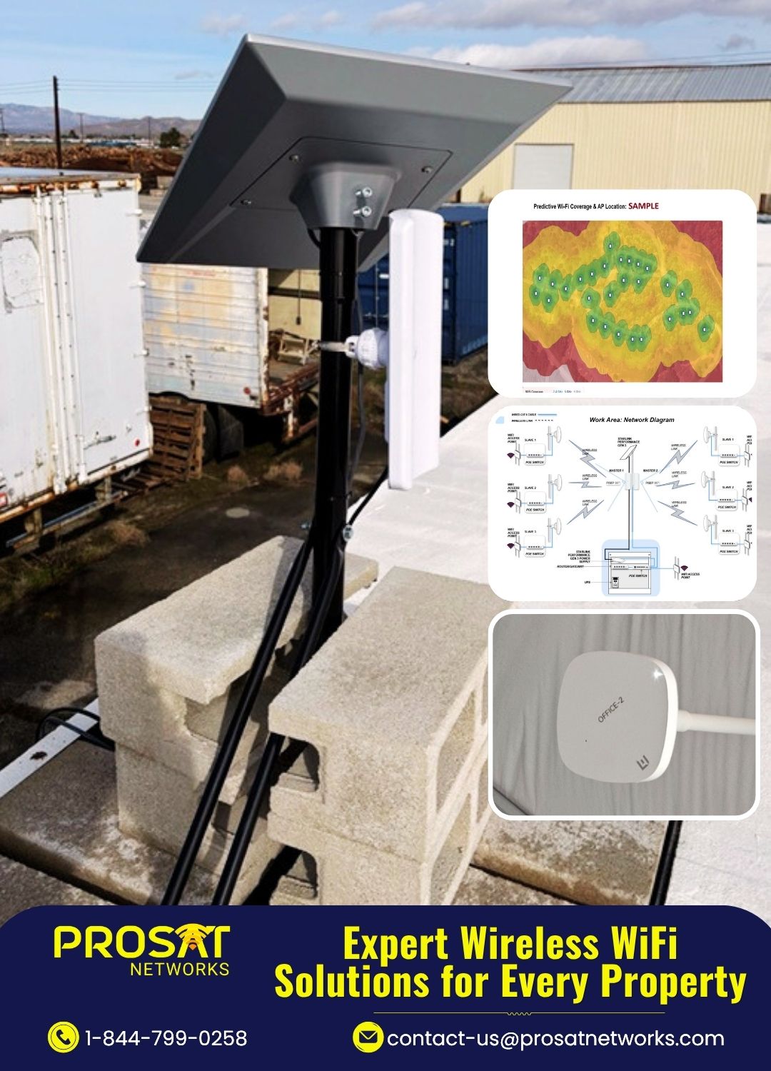 Wireless Networks Installation