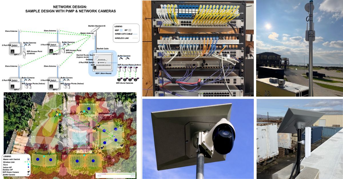 Professional Starlink Business Installation