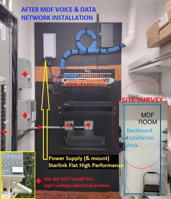 Starlink business installation