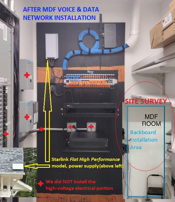 Starlink business installation services