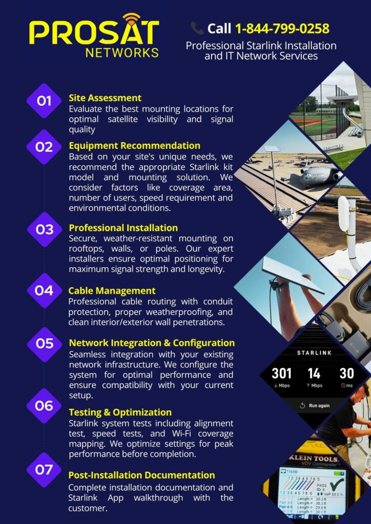 Starlink Business Installation for Airports