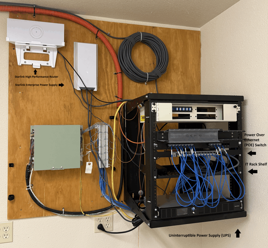  Starlink and Network equipment setup