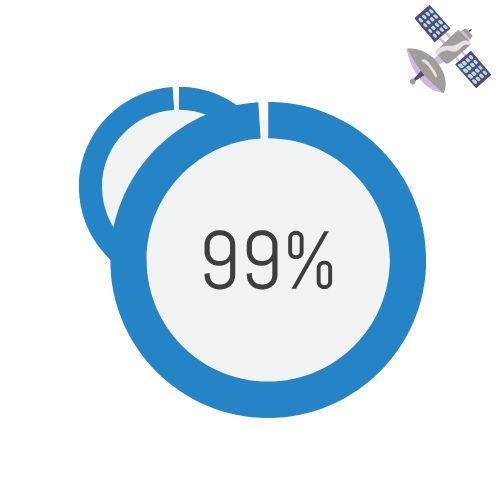 Starlink Internet for hotels and motels