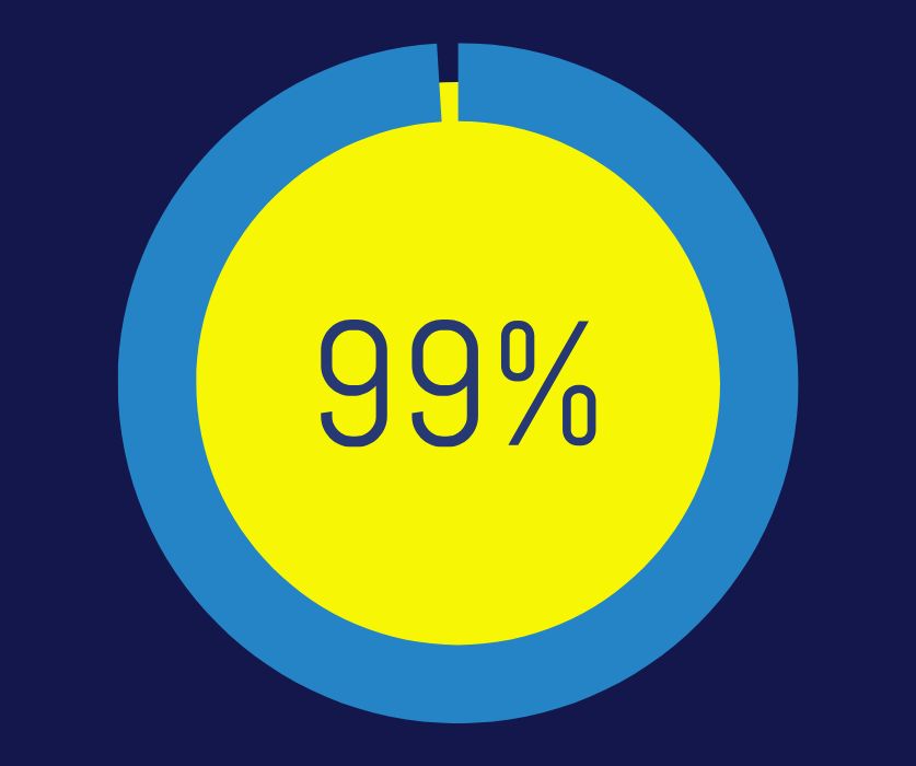 Starlink installation for warehouses