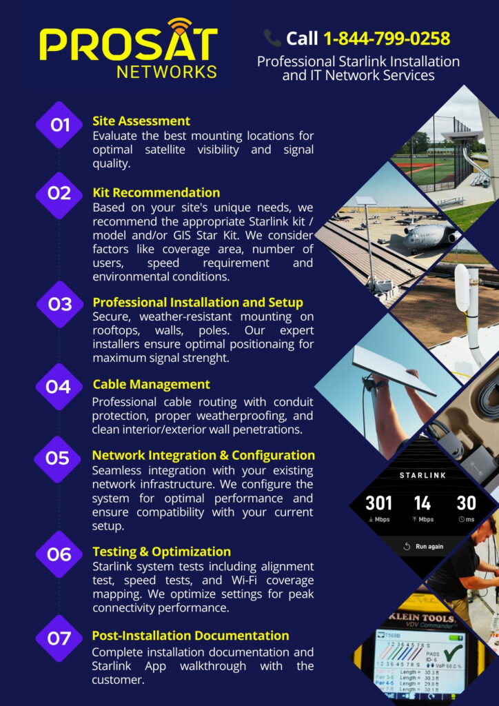 Starlink Installation Services for Hospitals, clinics and healthcare facilities