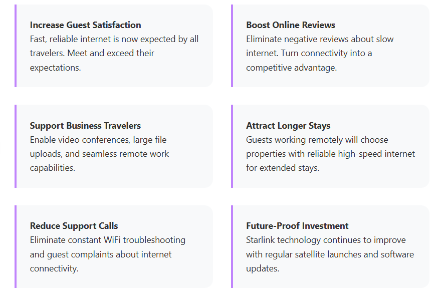 Starlink Guest Internet System for Hotels and Motels