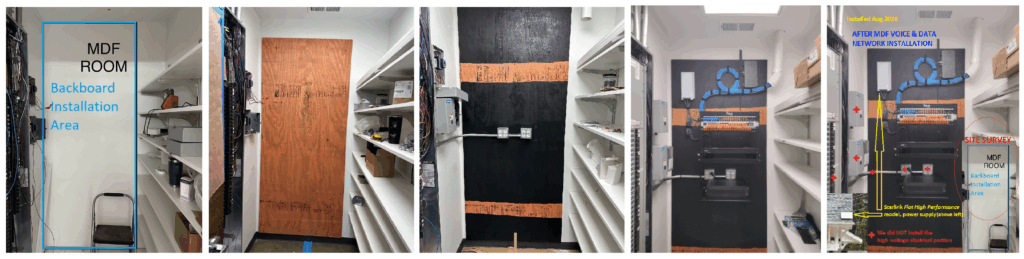 Starlink installation commercial enterprise business USA