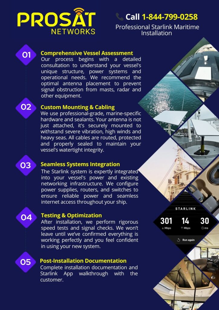 Starlink Maritime Installation