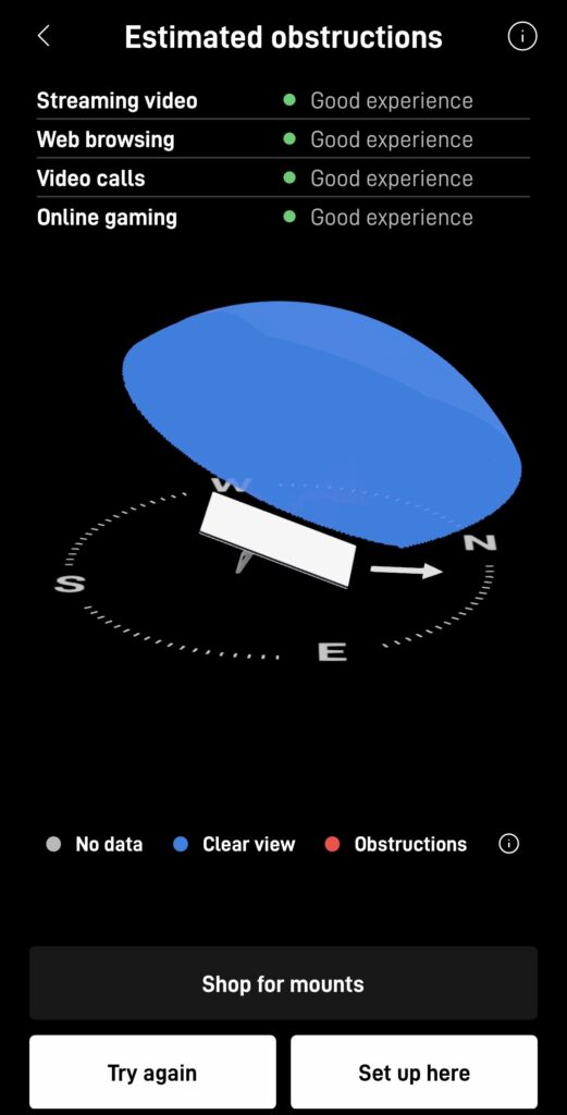 Starlink Obstructions test in Groveland FL