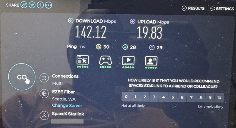 Starlink Speed test in Redmond WA