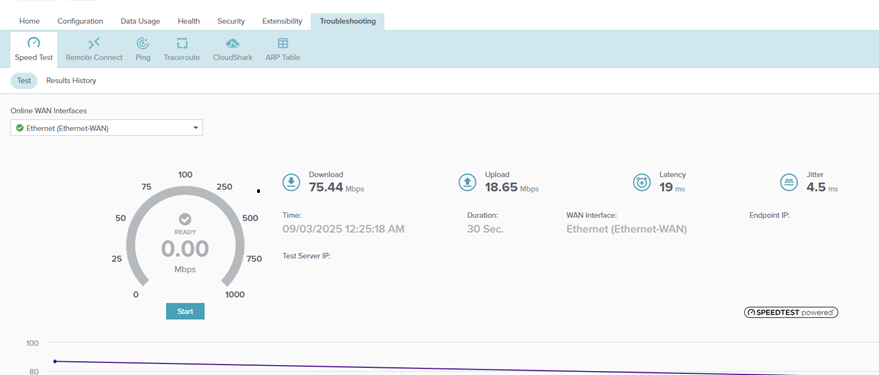 Router app speed test