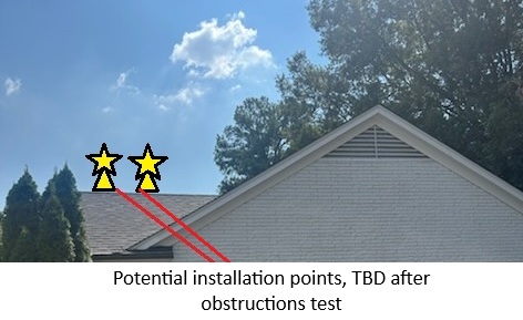 Initial offsite assessment Cordova TN