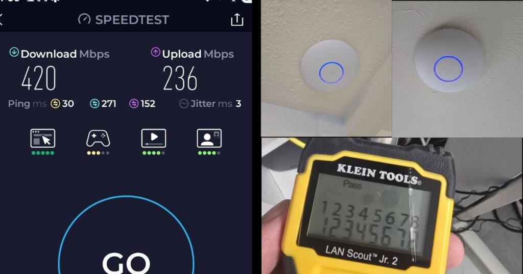 Professional Cat6 Cabling Services in Louisville, KY