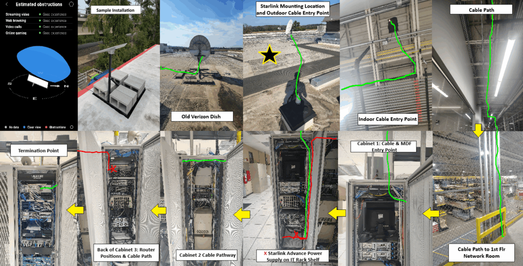 Starlink Business Installation in Kansas City MO