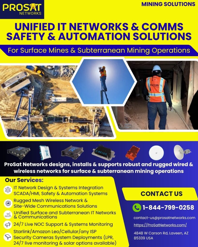 ProSat Networks Mining Solutions